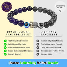 Load image into Gallery viewer, Certified Tiger Eye with Amethyst & Evil Eye Stone Bracelet: A Symbol of Strength, Balance & Positivity for Unisex