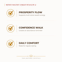 Load image into Gallery viewer, Certified Natural Money Magnet Anklet Pack - Prosperity Flow & Confidence Walk | Buy Online - Image 2