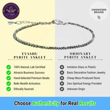 Load image into Gallery viewer, Pyrite Anklet – Symbol of Fortune, Willpower, and Protection – Perfect for Daily Wear - Pack of 2