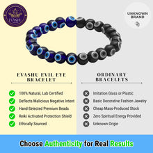 Load image into Gallery viewer, Protection & Blessings - Evil Eye Blue Bracelet for calm everyday wear