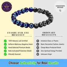 Load image into Gallery viewer, Protection & Blessings: Spiritual Evil Eye Blue Stone Bracelet for Men, Women & Kids