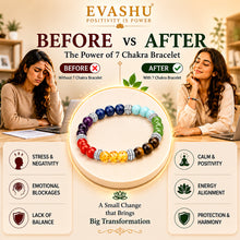 Load image into Gallery viewer, 7 Chakra Bracelet – Natural Stone Bracelet for Energy Balance & Everyday Wear | Unisex Crystal Jewellery