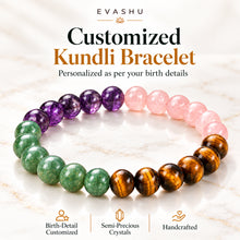 Load image into Gallery viewer, Certified Natural Janmank Bracelet - Personalised Energy & Vedic Guidance