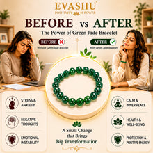 Load image into Gallery viewer, Green Jade Bracelet – Natural Stone Bracelet for Balance, Prosperity & Everyday Wear | Unisex Crystal Jewellery