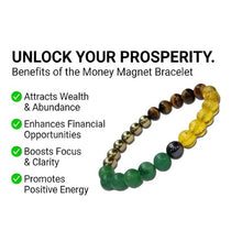 Load image into Gallery viewer, Money Magnet Crystal Bracelet β Citrine, Hematite, Green Aventurine, Pyrite & Tiger Eye | Wealth, Prosperity & Positive Energy
