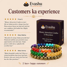Load image into Gallery viewer, Certified Natural Money Attraction Bracelet Combo - Wealth Magnet & Prosperity Flow | Buy Online