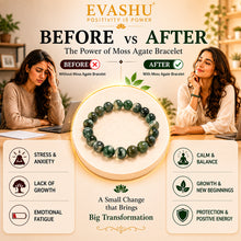 Load image into Gallery viewer, Moss Agate Bracelet – Natural Stone Bracelet for Balance, Growth & Everyday Wear | Unisex Crystal Jewellery
