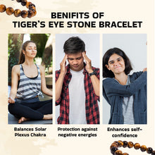 Load image into Gallery viewer, Brown Tiger Eye Stone Bracelet – Certified Healing Stone for Will Power, Focus & Protection