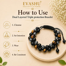 Load image into Gallery viewer, Dual Layer Triple Protection Bracelet – Natural Stone Bracelet for Confidence, Strength & Everyday Wear | Unisex Crystal Jewellery - Side View | Natural Tiger Eye, Hematite, Obsidian Crystal Bracelet for Evil Eye Protection & Negative Energy Shield