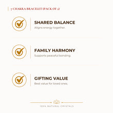 Load image into Gallery viewer, Pack of 2- 7 Chakra Bracelet Pack benefits for grounding and balanced energy, explained in an Evashu natural-crystal guide