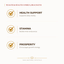 Load image into Gallery viewer, Wealth & Prosperity Bracelet Combo benefits for wealth attraction and prosperity intention, explained in an Evashu natural-crystal guide
