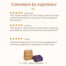 Load image into Gallery viewer, Evashu customer reviews and verified buyer feedback for 7 Chakra Gemstone Crystal Tree
