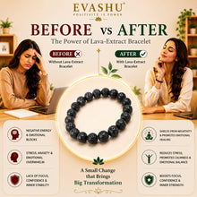 Load image into Gallery viewer, Lava Extract Bracelet – Natural Beaded Bracelet for Focus, Grounding & Everyday Wear | Unisex Crystal Jewellery - Packaging View | Natural Seven Chakra Crystal Bracelet for Evil Eye Protection & Negative Energy Shield