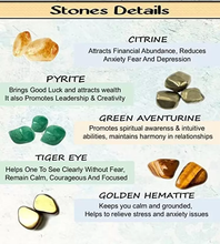 Load image into Gallery viewer, Money Magnet Crystal Bracelet – Citrine, Hematite, Green Aventurine, Pyrite & Tiger Eye | Wealth, Prosperity & Positive Energy