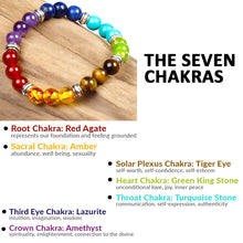 Load image into Gallery viewer, Original 7 Chakra Reiki Feng Shui Bracelet with Semi Precious Gemstone Beads Crystals for Triple Protection.