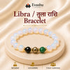 Libra / Tula Rashi (तुला राशि) Bracelet product hero on pedestal