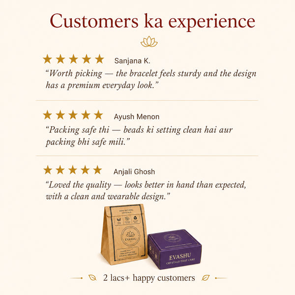 Aquarius / Kumbh Rashi Bracelet customer experience and review