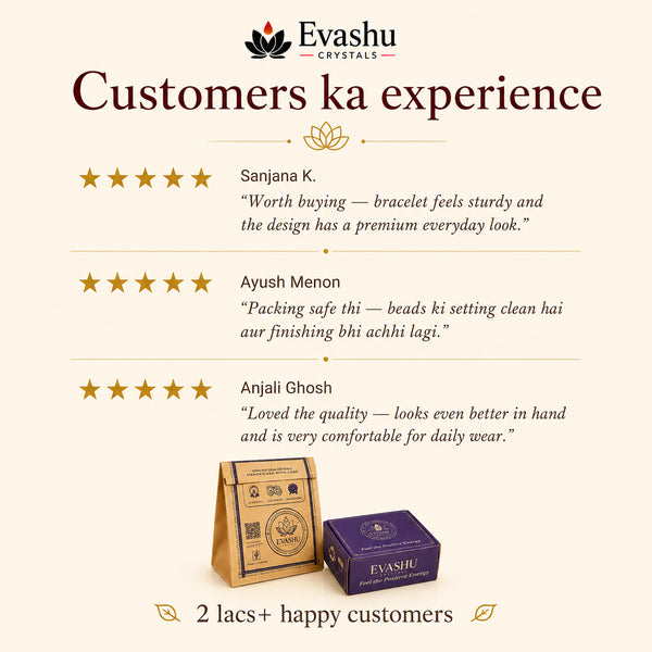 Aries / Mesh Rashi Bracelet customer experience and review