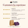 Leo / Singh Rashi Bracelet customer experience and review