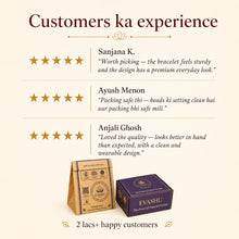 Load image into Gallery viewer, Sagittarius / Dhanu Rashi Bracelet customer experience and review
