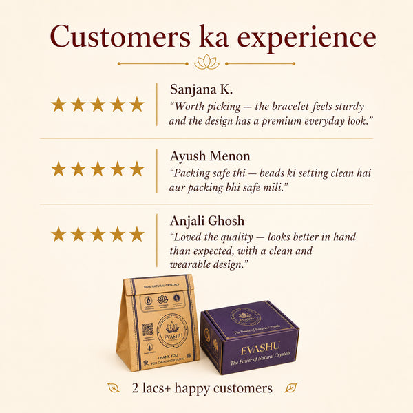 Sagittarius / Dhanu Rashi Bracelet customer experience and review