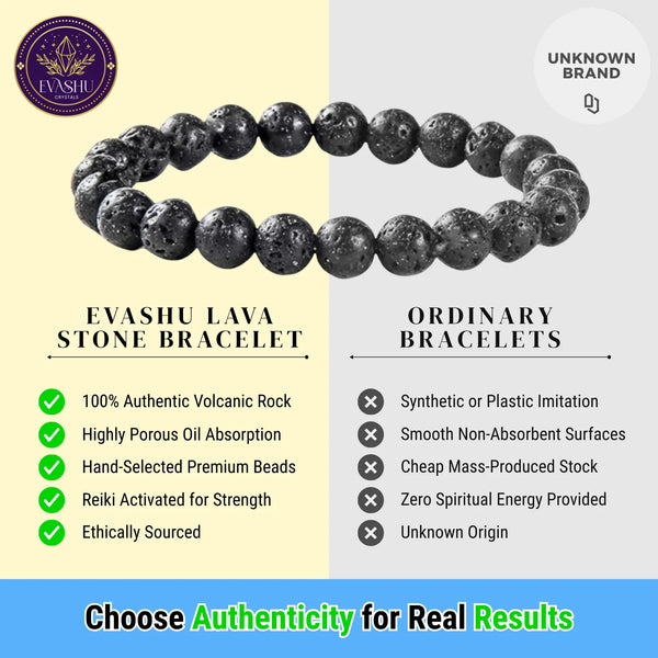 Mystic Ember  Lava Stone Handmade stretchable Power Bracelet For Both Men and Women - Black (Pack of 3)