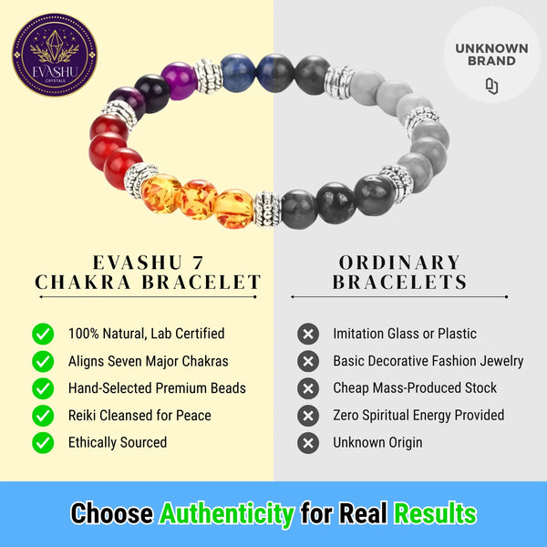 7 Chakra Bracelet – Original Reiki & Feng Shui Crystal Jewelry | Unisex - Pack of 2