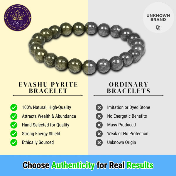Certified Pyrite Bracelet – Authentic Pyrite Stone Healing Crystal for Wealth, Success & Positive Energy | With LAB Certificate