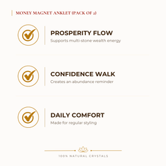 Certified Natural Money Magnet Anklet Pack - Prosperity Flow & Confidence Walk | Buy Online - Image 2