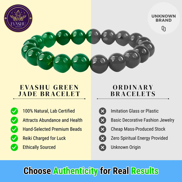Natural Green Jade Bracelet – Unisex Healing Stone Jewelry for Balance, Harmony & Prosperity