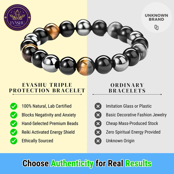 Triple Protection Bracelet – Hematite, Black Obsidian & Tiger’s Eye | Balance, Protection & Positive Energy