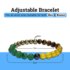 Money Magnet Crystal Bracelet – Citrine, Hematite, Green Aventurine, Pyrite & Tiger Eye | Wealth, Prosperity & Positive Energy