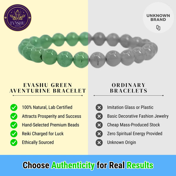 Wealth & Abundance: Green Aventurine Bracelet – Genuine Stone Healing Crystal for Men, Women & Kids