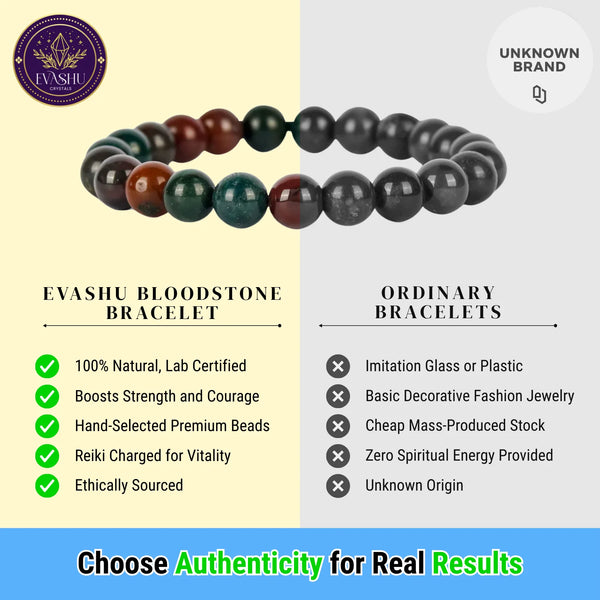 Bloodstone Bracelet – Natural Healing Stone for Strength, Courage & Balance