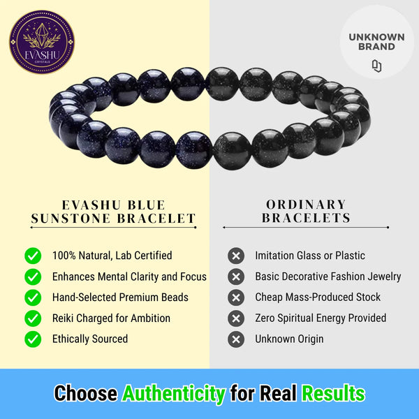 Blue Sunstone Bracelet – Natural Healing Stone Bracelet for Positivity & Confidence