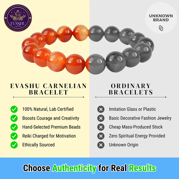 Carnelian Bracelet – Natural Healing Stone Bracelet for Creativity & Confidence