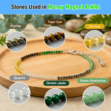 Load image into Gallery viewer, Money Magnet Anklet – Symbol of Prosperity, Luck, and Financial Flow – Perfect for Daily Wear
