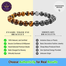 Load image into Gallery viewer, Brown Tiger Eye Stone Bracelet – Certified Healing Stone for Will Power, Focus &amp; Protection

