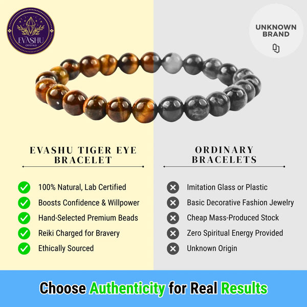 Brown Tiger Eye Stone Bracelet – Certified Healing Stone for Will Power, Focus & Protection