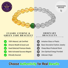 Load image into Gallery viewer, Natural Citrine Stone &amp; Green Jade Bracelet – Wealth, Prosperity &amp; Positive Energy | Unisex
