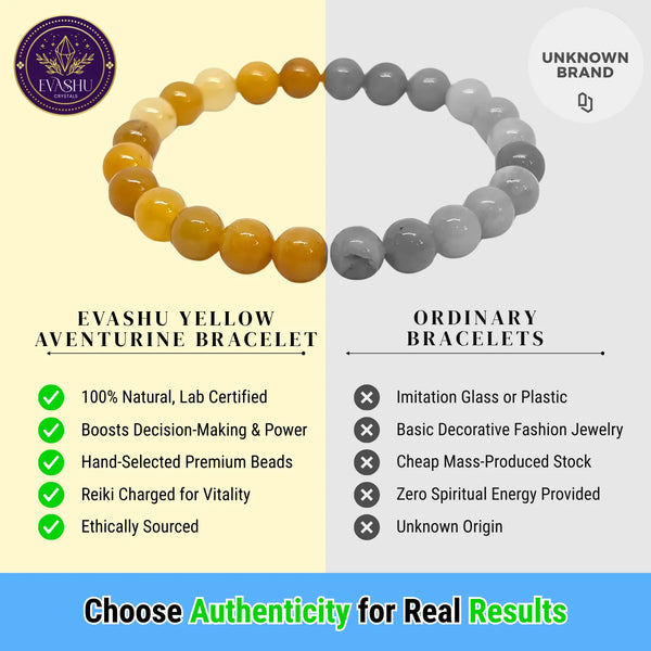 Yellow Aventurine Bracelet – Healing Crystal Jewellery for Confidence, Prosperity & Emotional Balance
