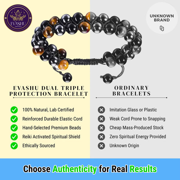 Dual Layered Triple Protection Bracelet – Unisex Healing Crystal Jewelry for Confidence, Strength & Balance