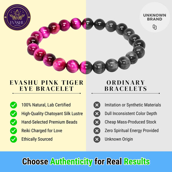 Pink Tiger Eye Bracelet – Symbol of Love, Motivation, and Emotional Strength – Perfect for Daily Wear