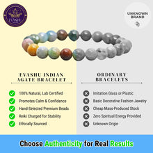 Load image into Gallery viewer, Indian Agate Bracelet – Healing Stone Jewelry for Grounding, Protection &amp; Emotional Balance
