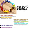 The 7 chakra bracelet with a focus on its vibrant color and unique texture.