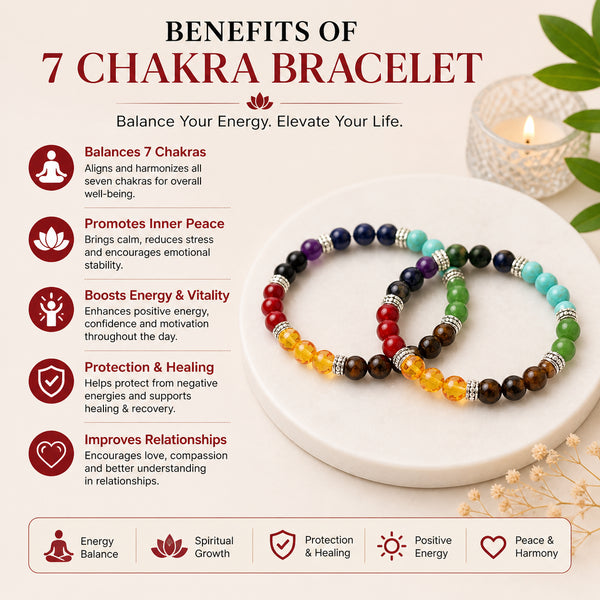 7 Chakra Bracelet (Pack of 2) – Natural Stone Beaded Bracelet for Balance, Focus & Daily Wear | Unisex Crystal Jewellery - Close Up Detail Texture | Natural Seven Chakra Crystal Bracelet for Chakra Balance & Energy Alignment