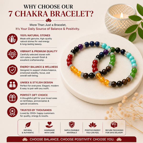 7 Chakra Bracelet (Pack of 2) – Natural Stone Beaded Bracelet for Balance, Focus & Daily Wear | Unisex Crystal Jewellery - On Hand View | Natural Seven Chakra Crystal Bracelet for Chakra Balance & Energy Alignment