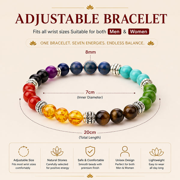 7 Chakra Bracelet (Pack of 2) – Natural Stone Beaded Bracelet for Balance, Focus & Daily Wear | Unisex Crystal Jewellery - Packaging View | Natural Seven Chakra Crystal Bracelet for Chakra Balance & Energy Alignment