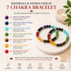 7 Chakra Bracelet (Pack of 2) – Natural Stone Beaded Bracelet for Balance, Focus & Daily Wear | Unisex Crystal Jewellery - Side View | Natural Seven Chakra Crystal Bracelet for Chakra Balance & Energy Alignment