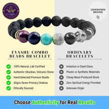 Load image into Gallery viewer, Certified 7 Chakra Crystal Bracelet with Black Obsidian – Energy Healing &amp; Spiritual Balance | Unisex
